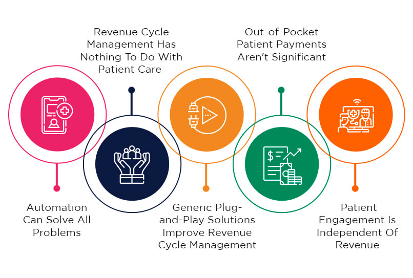 Five Common Myths About Healthcare RCM